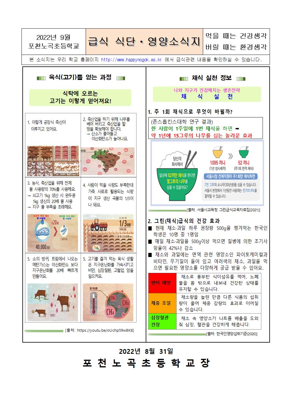 [일반] 9월 예정식단 및 영양통신문의 첨부이미지 1